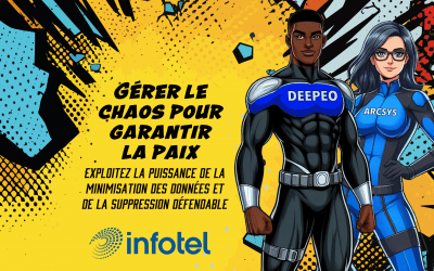 La convergence des normes de sécurité des données et des lois sur la politique de confidentialité crée le chaos dans les grandes entreprises. Le duo dynamique de la minimisation des données et de la suppression défendable peut aider à atténuer les risques.